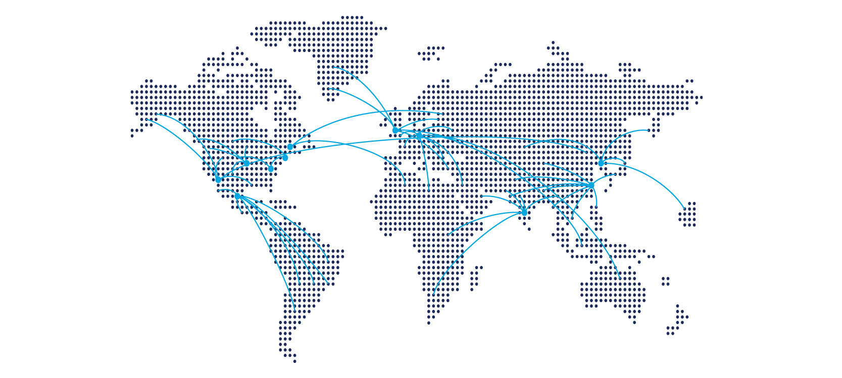 Lee Spring Global Distribution